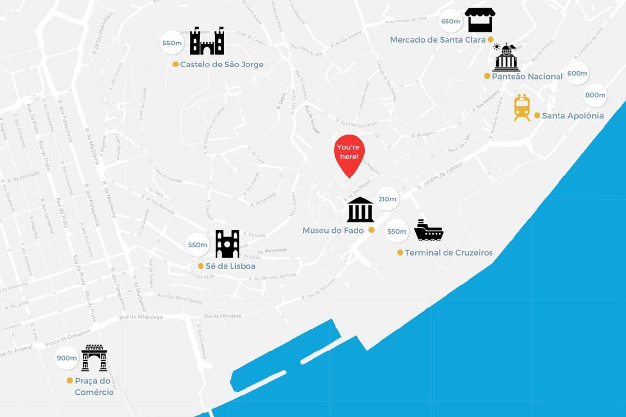 Romantic Alfama Getaway Lisbon Luaran gambar